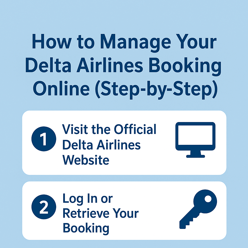 Read more about the article How to Manage Your Delta Airlines Booking Online